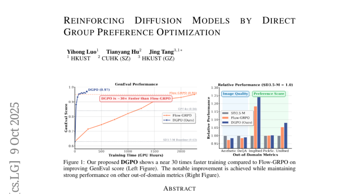 AIͼͻƣHKUSTŶɢģѵٶȿ30