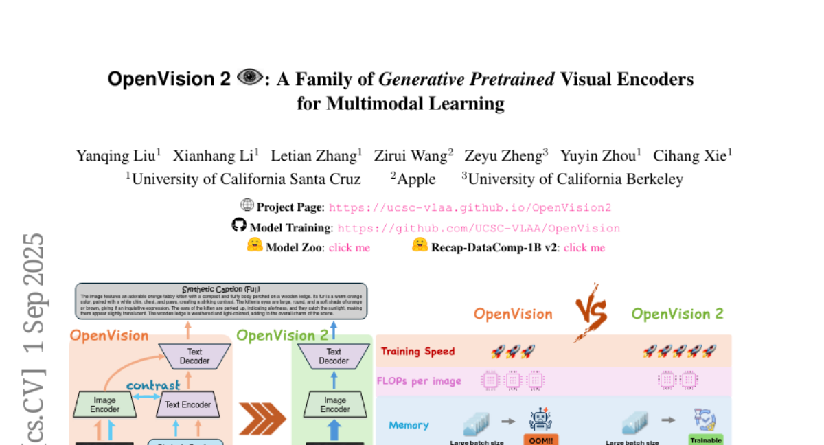 UC Santa CruzŶӴӾѵOpenVision 2AIͼ˵ѵٶ1.5