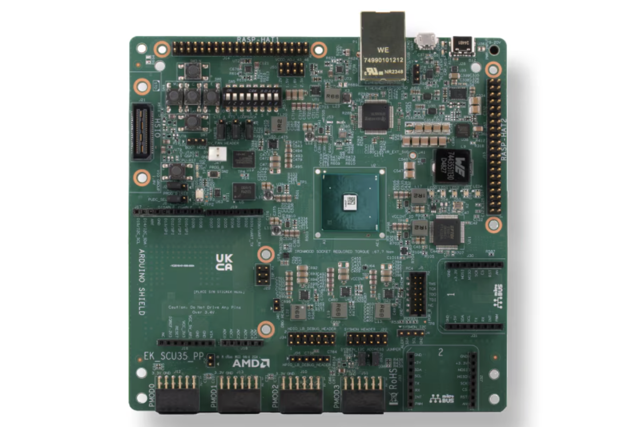 УAMD Spartan UltraScale+ FPGA SCU35 ׼пԱľʵƽ̨