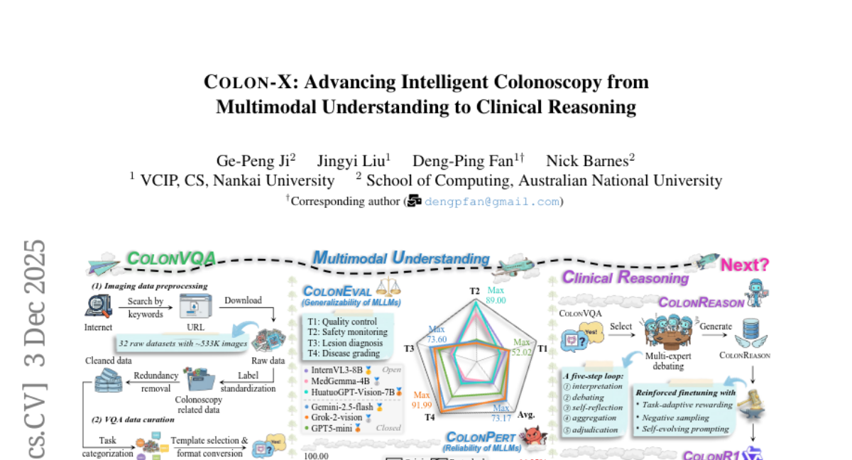 ϿѧŶӴ조᳦AIҽӿͼٴܷԾ