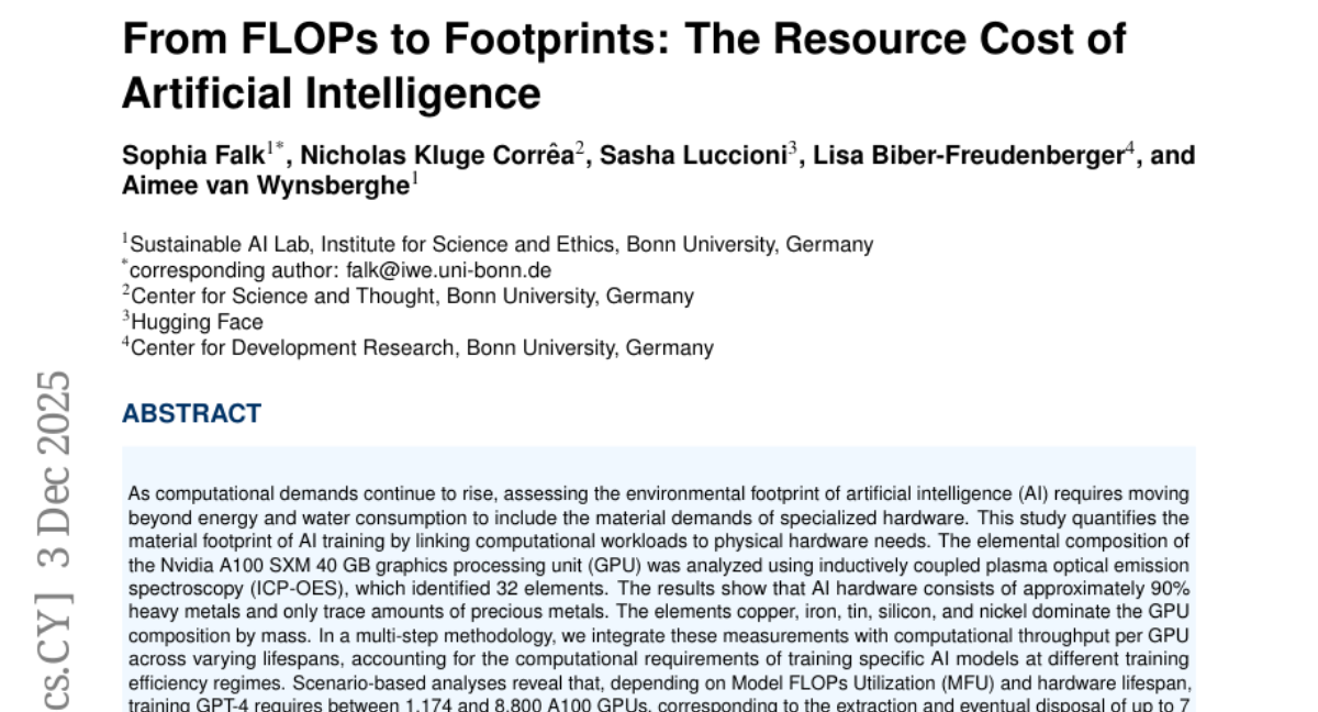 AIѵĸԴѧŶ״GPUӲĲϳɱ