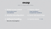 OWASP 2025ʮӦðȫշʿȱԾλ