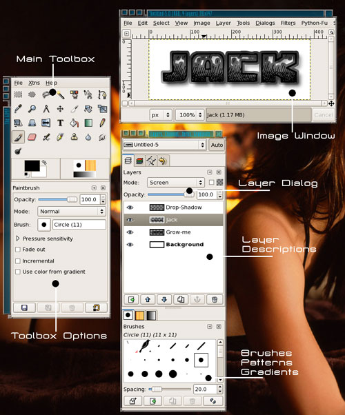 ���ʹ��GIMP����Linuxͼ����