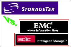 ��˵�Ŵ��洢�Ĺ���δ������StorageTek��˾�߲��̸