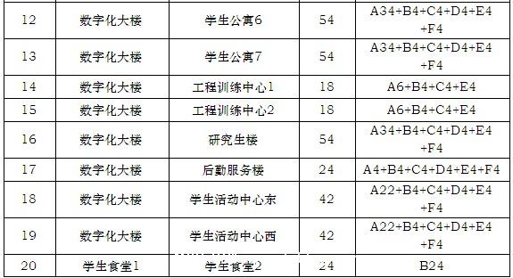 ǳ̸У԰Ĺ˲֮ǰڹ滮 