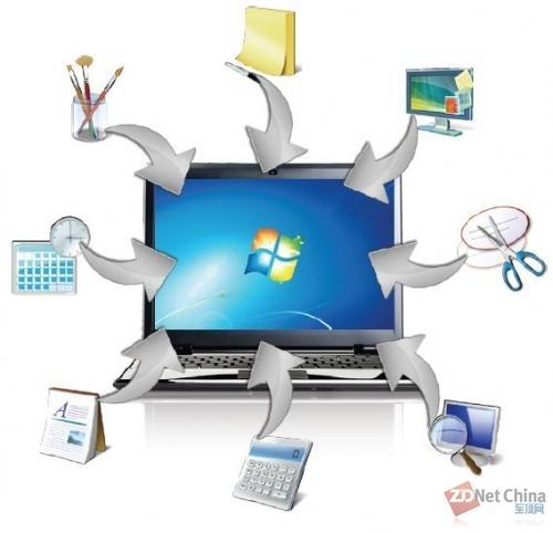 Windows 7С С