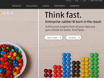 Birst�߸�BIģʽƵ���ɼ�ʱ�����