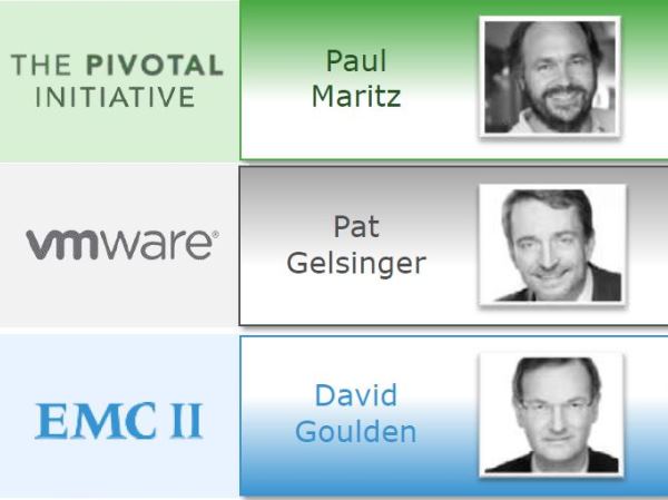 ����EMC��VMware���ʹ�˾Pivotal 