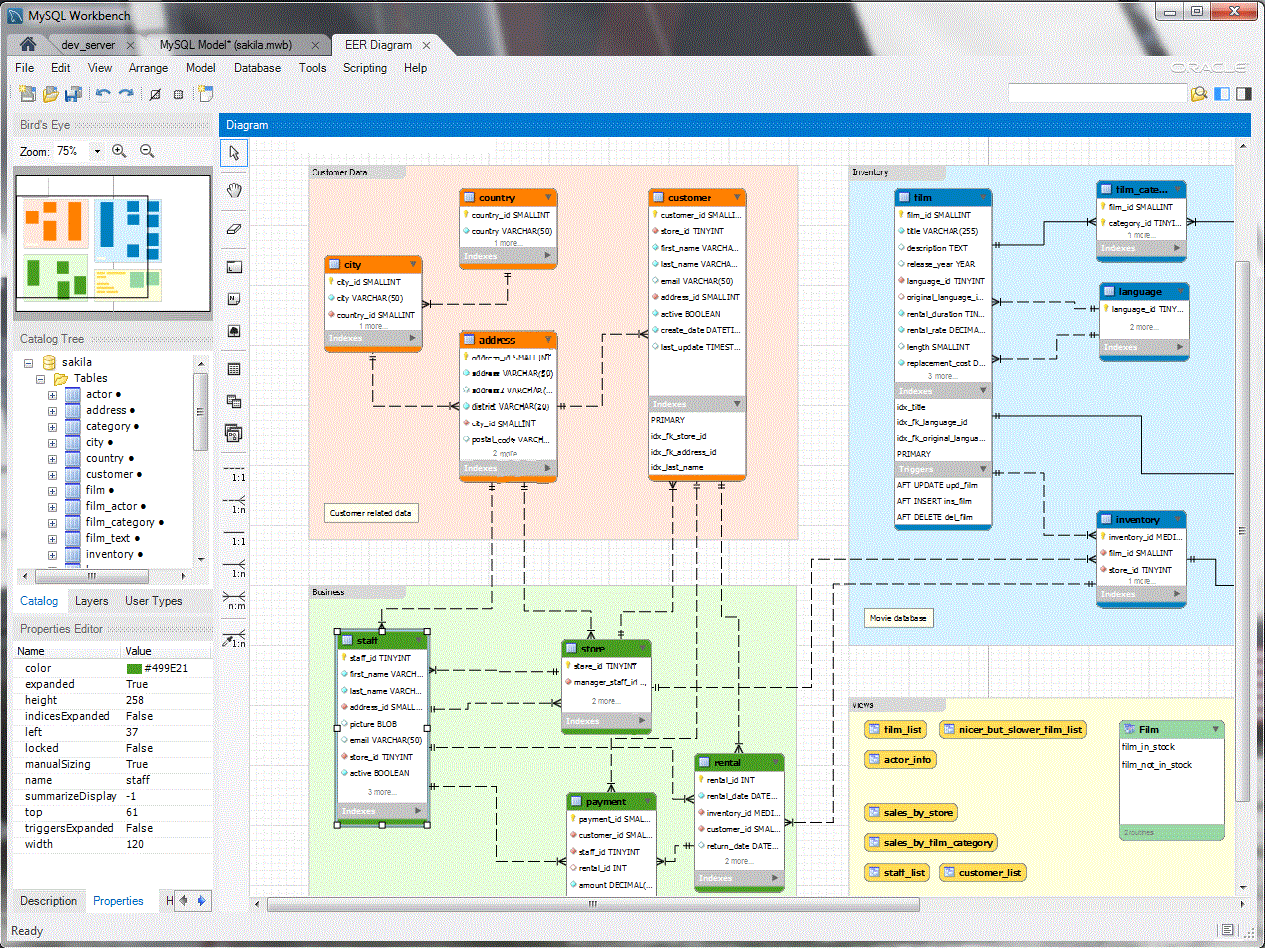 MySQL Workbench 6.0  GUI½Mysql