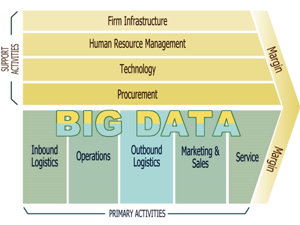 ���������ܼ�ֵ��