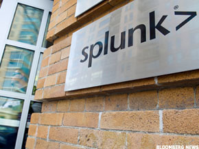 ��Ԧ��ҵ������ Splunk�Ʊ�����ǰ������