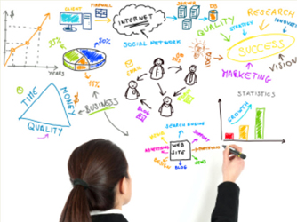 ���������ɹ���������Ŀ��5����