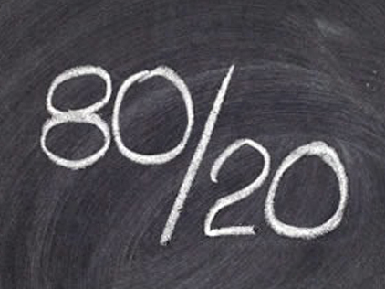 Google����ֹ80/20����