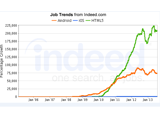 ��н�������г�¯ ����������TOP3