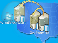 ΢SQL Server 2014ֹOLTP