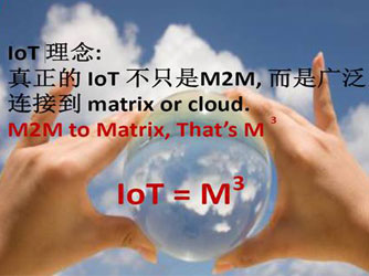 Ϊ֮MSCoIPֻM2M