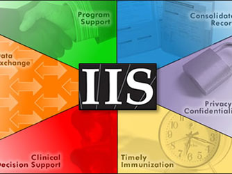 ͵Զαװ΢IISģ