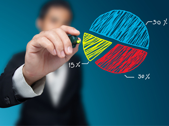 �Ƽ�����Խ�������ҵ�ܺĽ���87%