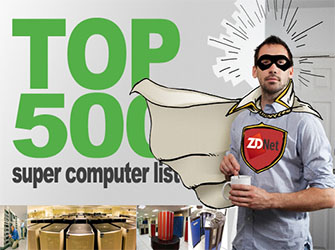 ȫ����500ǿ��¯����Ӷ��Ų�������