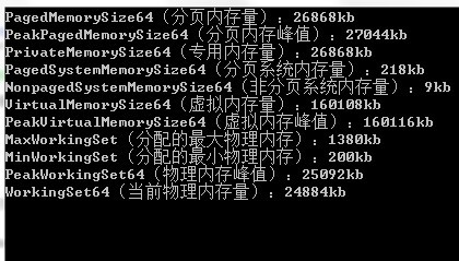 C#ProcessڴԽ