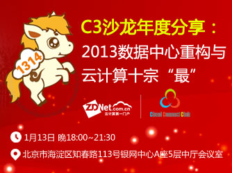 ZDNet������Я��C3ɳ����ȷ�����2013���������ع����Ƽ���ʮ�ڡ��