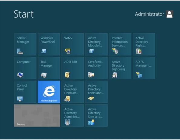 Windows Server 2012��λ���Ż�ϵͳ