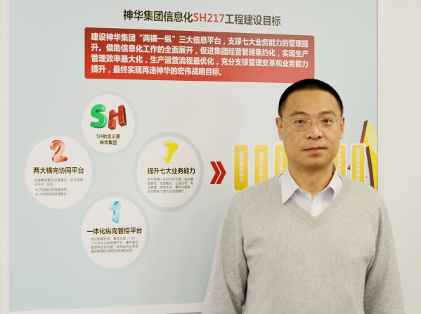 �й��񻪶��Σ�2013���ƹ�SAP SRMϵͳ