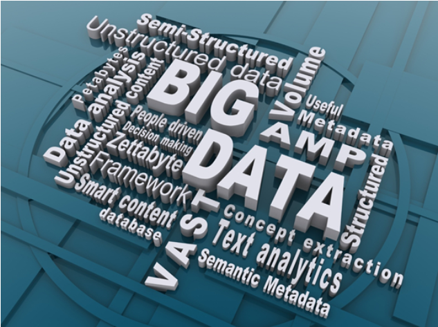 ������ ��ʶ������