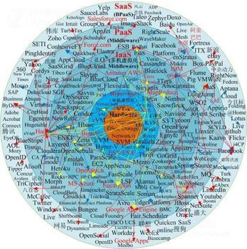 ��������ĭ���ƣ�