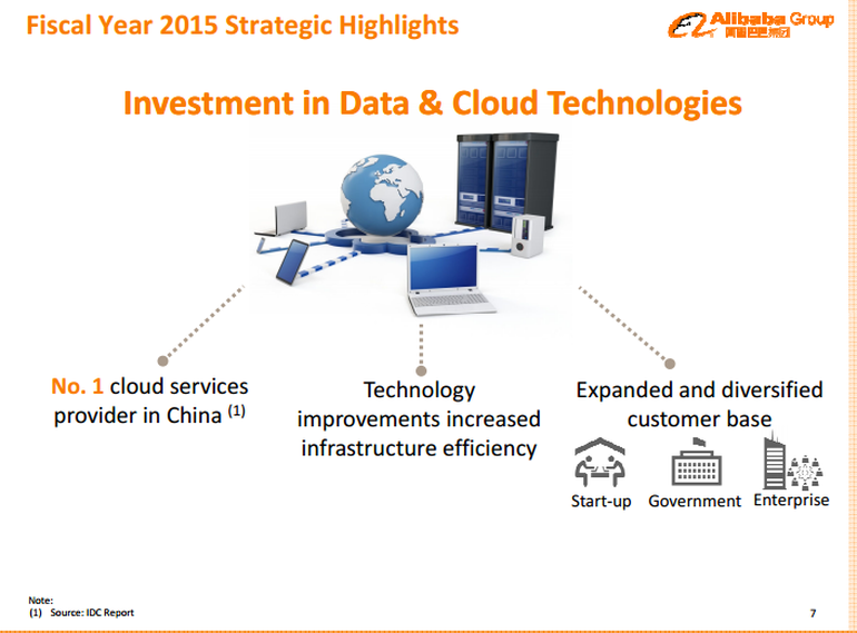 ����Ͱͣ��ܷ��Ϊ�й���AWS��