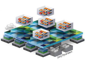 VMware����NSX���� ����Ϊ��������׼��