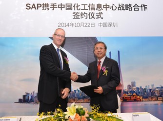 �й�������Ϣ����Я��SAP ��Business One������ҵ��