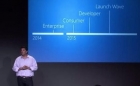  ΢���߹ܣ������°��귢��Windows 10