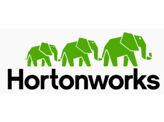 HortonworksӭIPO ˹˳