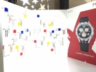 SWATCH��Ʒһ�ĳ�̬��� �ÿƼ�Ȥζ����������
