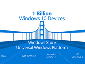 ΢ʮ̨Windows 10Ŀ꿿ô