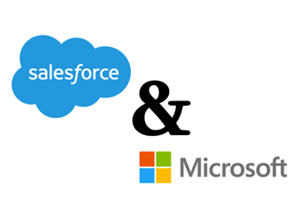 �����磺΢�������չ�Salesforce ��������ַ���