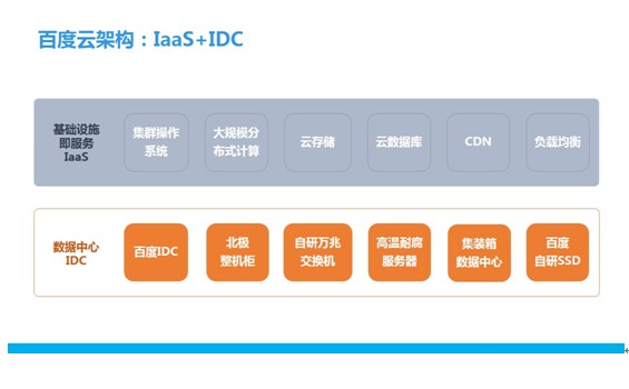 ���ҽ������Ϊ��İٶ��Ƽ���