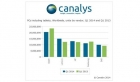 CanalysQ1ƽԳ ԳʼǱ