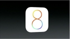 iOS 8豸ͷɨÿ ƶƶ֧ռ