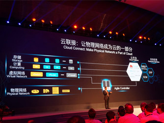 ������Ϊ������������Զ�����������