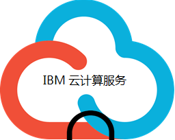 IBMCMSƷ÷Ĳ