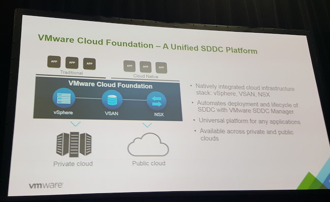 VMworld 2016ƿƼܹѺע⻯