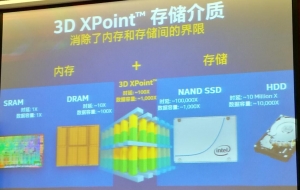 3D XPoint技术落地，英特尔傲腾系列固态盘到底怎么样？