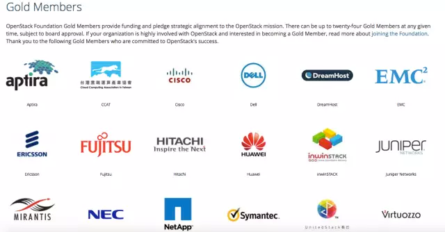 UnitedStackΪѡOpenStack19һƽԱġܡ