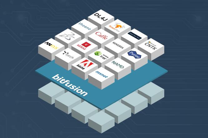 AI������˾Bitfusion����500����Ԫ�����ѧϰ��Ŀ