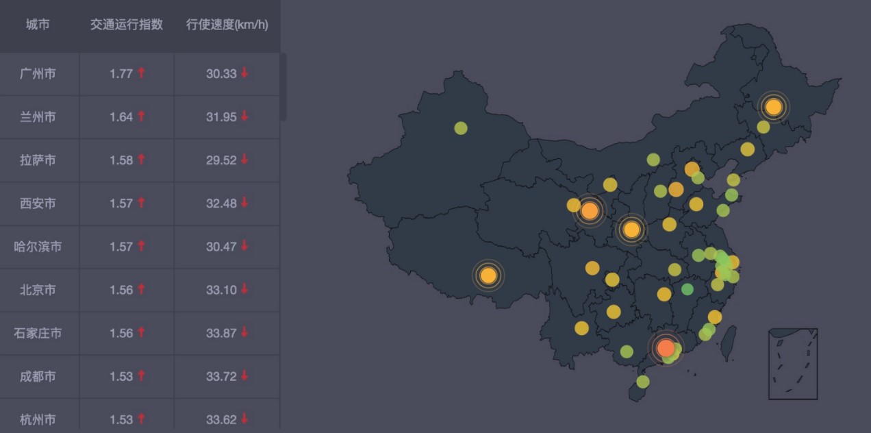 外媒:滴滴大数据惠利城市智慧交通