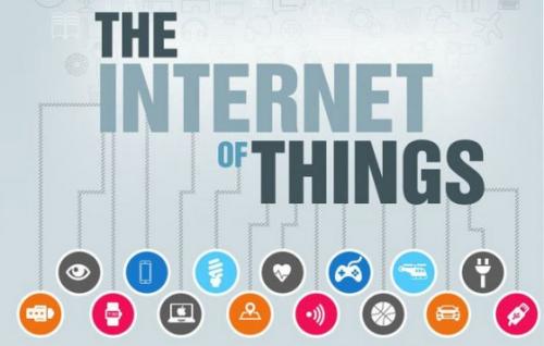 IoTʹCIOITӪ 