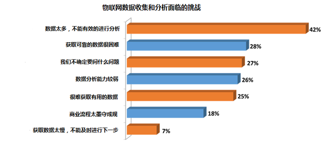 Strategy Analyticsȫ˵ǣɱԼЧҲȷ