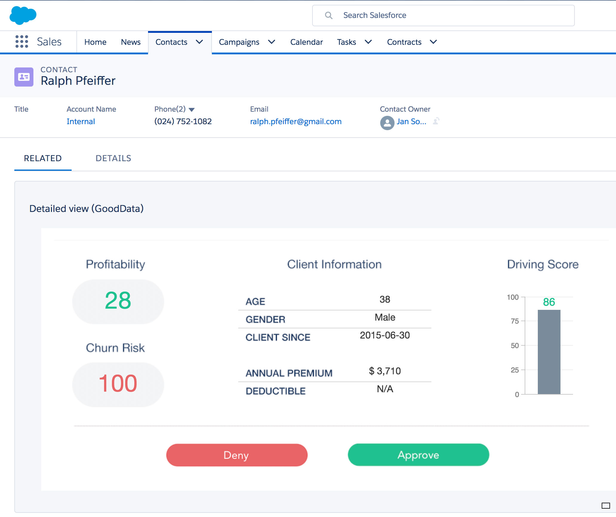 GoodData��Ӧ�ú͹�����Ƕ����������ѧϰ����
